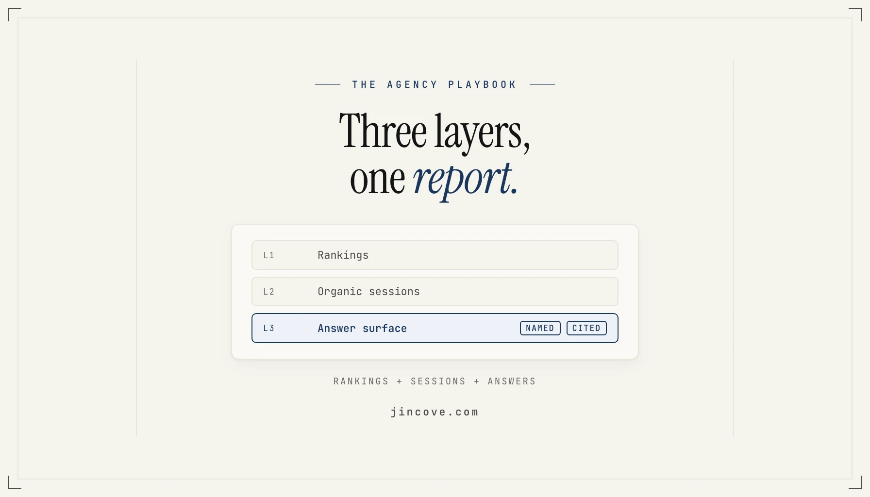 SEO Client Reporting When AI Answers Eat Clicks